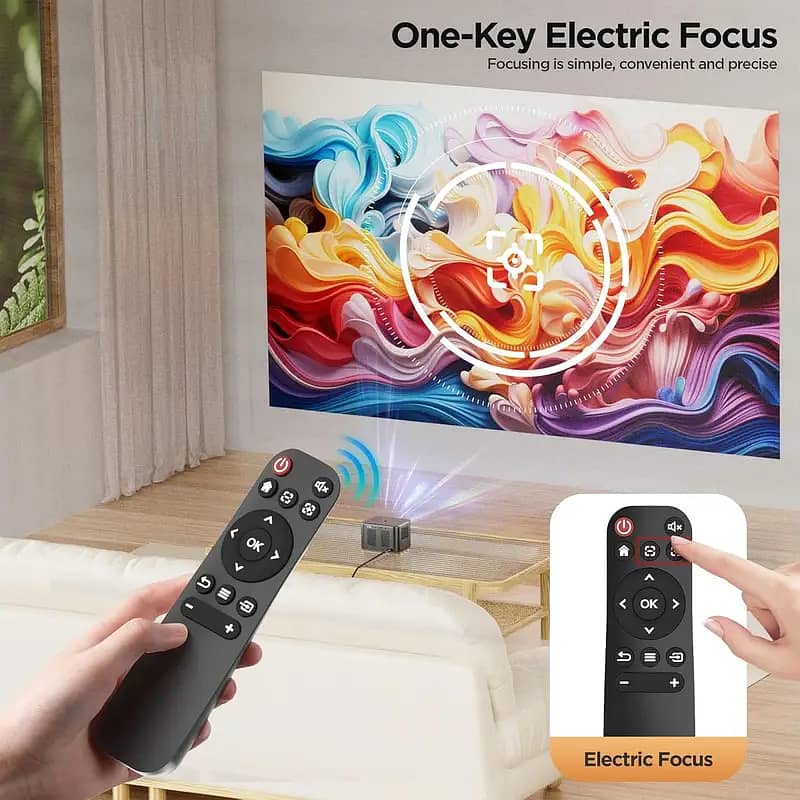 [Electric Focus]HOME A40 Mini Projector,4K Projector/Portable Project 4