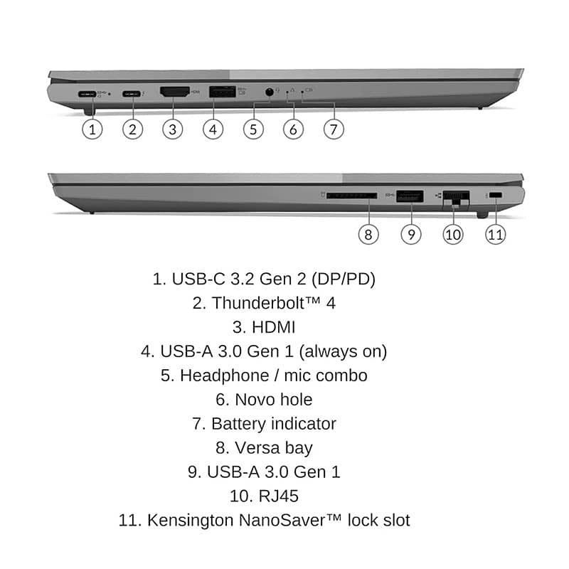 Lenovo ThinkBook 15 G2 Laptop i5 11th Gen 20GB RAM, 2TB SSD 3