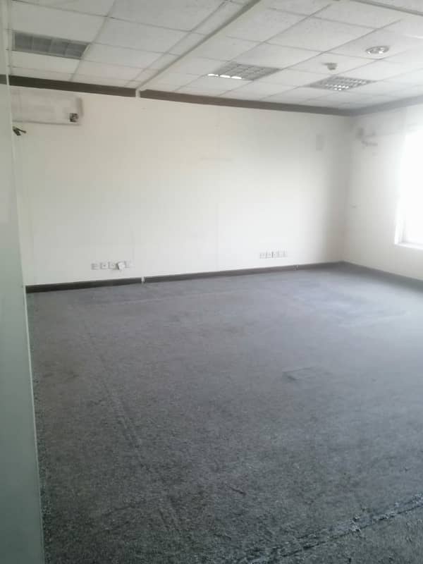 Buying A Office In Gulberg? 1