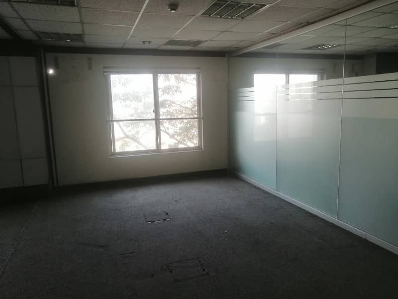 Buying A Office In Gulberg? 2