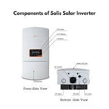 Solis 10kw On-Gird All Powers Inverters