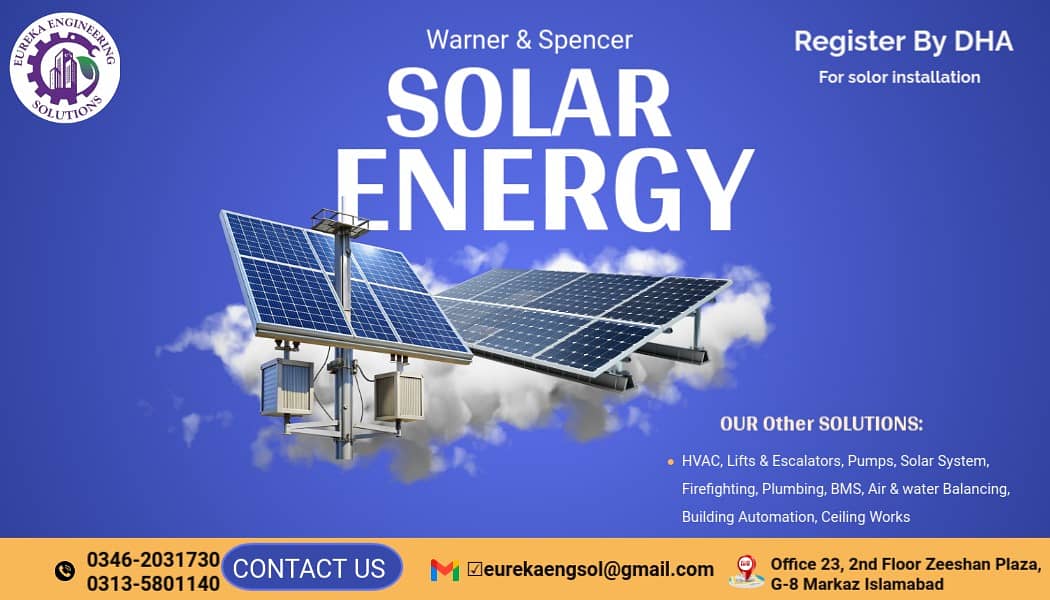 Solar Panels | Inverters | Solar Installation | Net Metering For Home 0