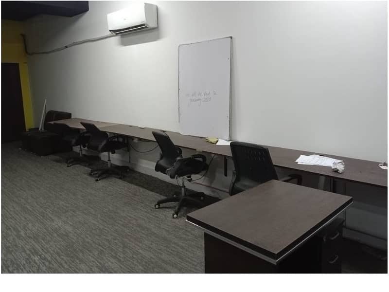 Fully Furnished Area 600 Square Feet Brand New Corporation Office Available For Rent In Gulberg 3 Lahore 10