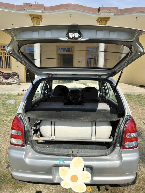 Suzuki Alto 2007 8