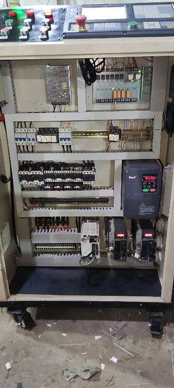 Synen Automation And Retrofitting 1