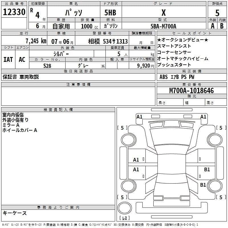 Toyota Passo 2022 8