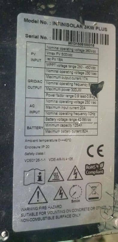 nifini inverter 0