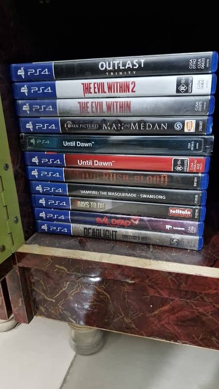 ps5 and ps4 games rental services 7