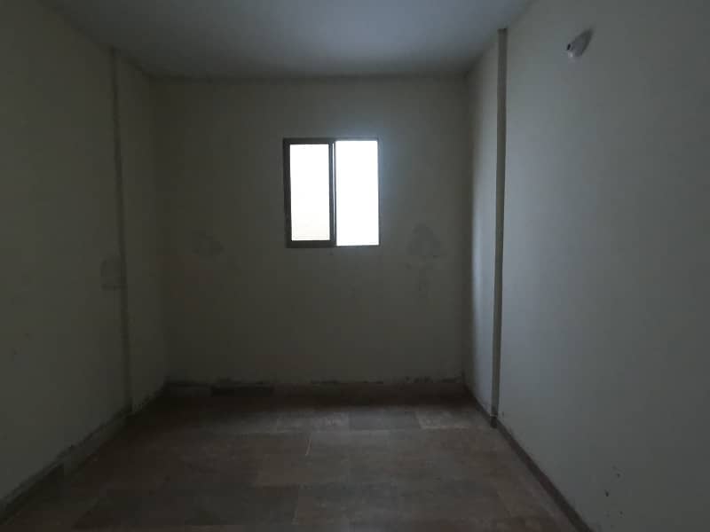 Prime Location 1000 Square Feet Upper Portion Situated In Quetta Town - Sector 18-A For sale 8