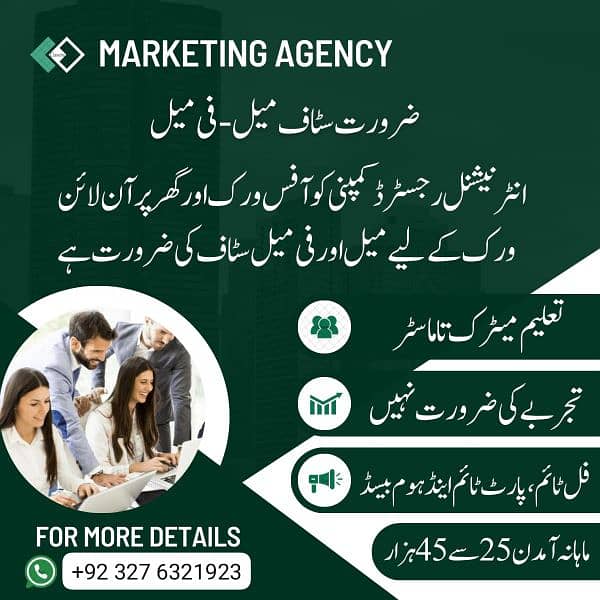 **Male and Female staff required for office working and Online working 0