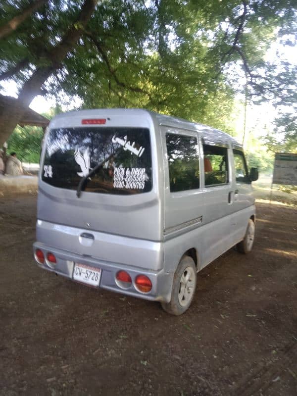 Nissan Clipper 11/17 18