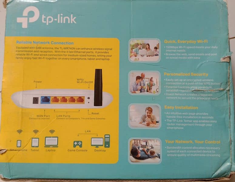 TP-Link 150Mbps wireless N router (03103712562) 1