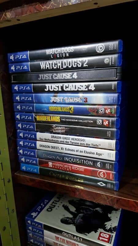 ps5 and PS4 games available 19