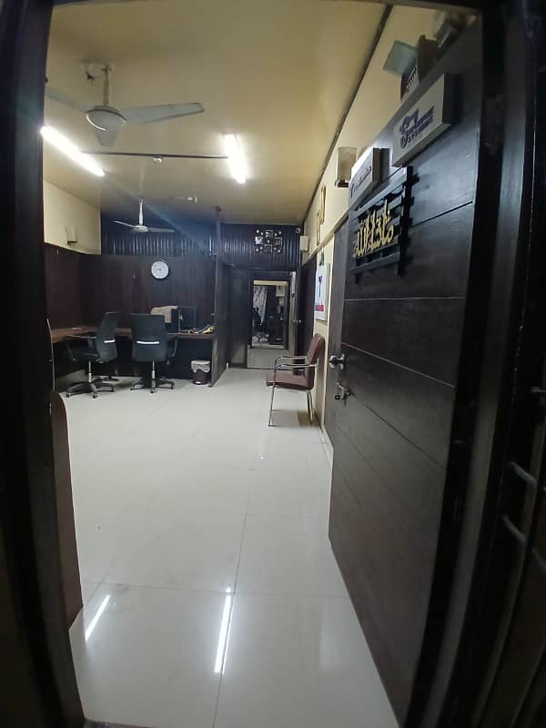 FULLY RENOVATED COMMERCIAL OFFICE 600SQ. FT FOR RENT IDEAL LOCATION 1