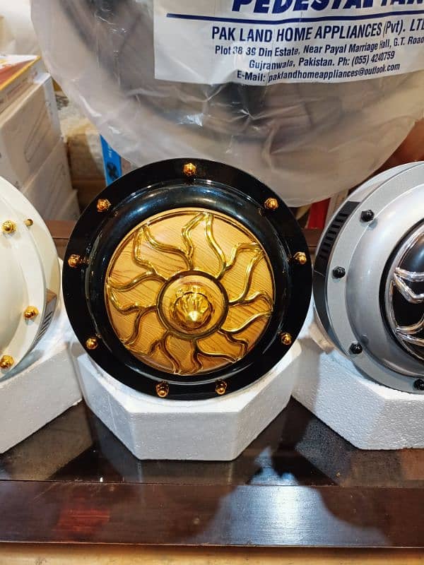 Master Ac Dc inverter Fan 2