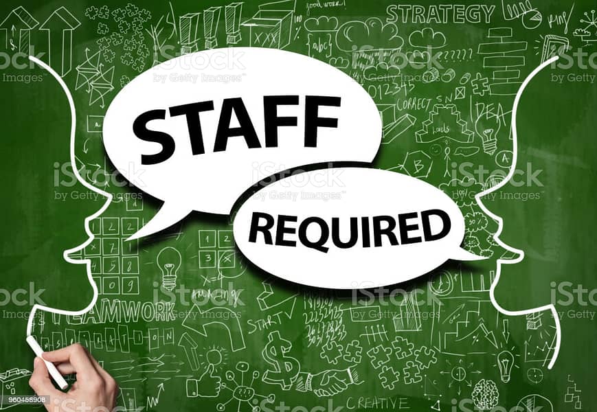 Confident Skilled Customer Care and PR Staff required 0