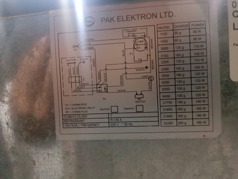 PEl fridge room size with warranty card (0306=4462/443) lushset 9