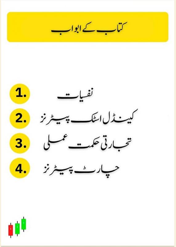 Simple Trading Book Urdu| All Types Of Trading Books O317 1OO22OO 1