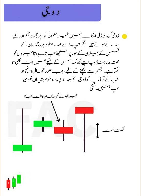 Simple Trading Book Urdu| All Types Of Trading Books O317 1OO22OO 5