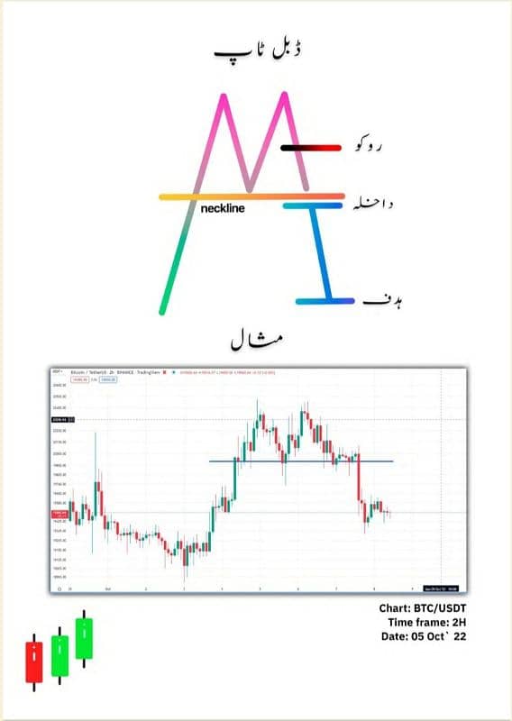 Simple Trading Book Urdu| All Types Of Trading Books O317 1OO22OO 13