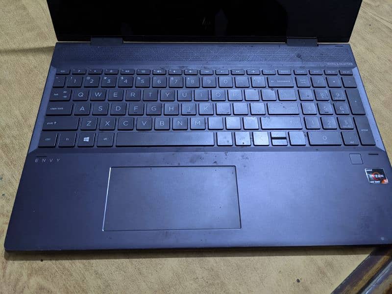 HP Envy x360 (AMD Ryzen 5 4500U) 3