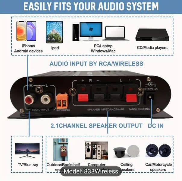 Mini Wireless Amplifier 5