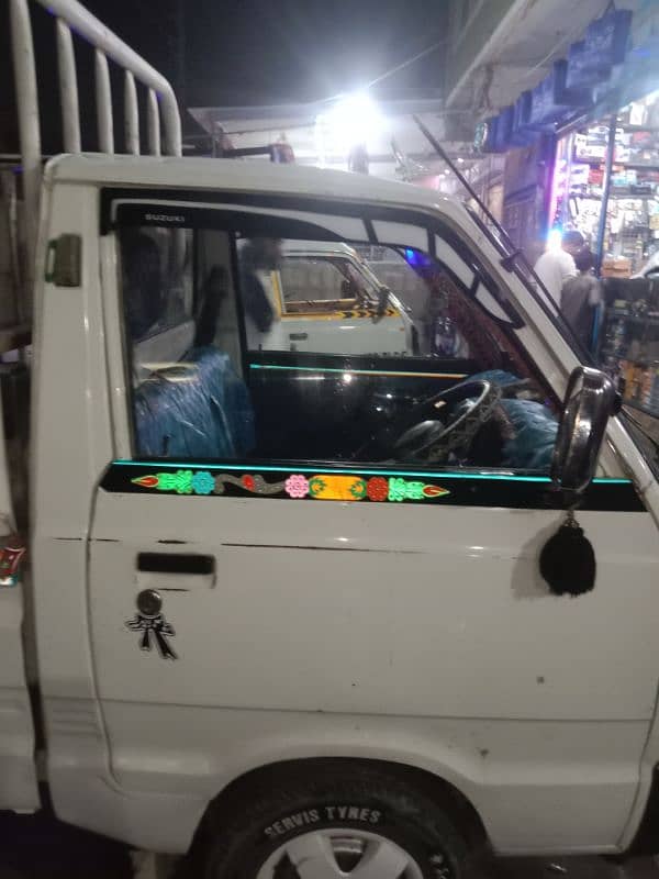 Suzuki Ravi 2019 3