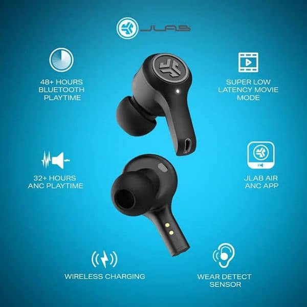 JLAB  Epic Air ANC True Wireless Buds Second Gen 6