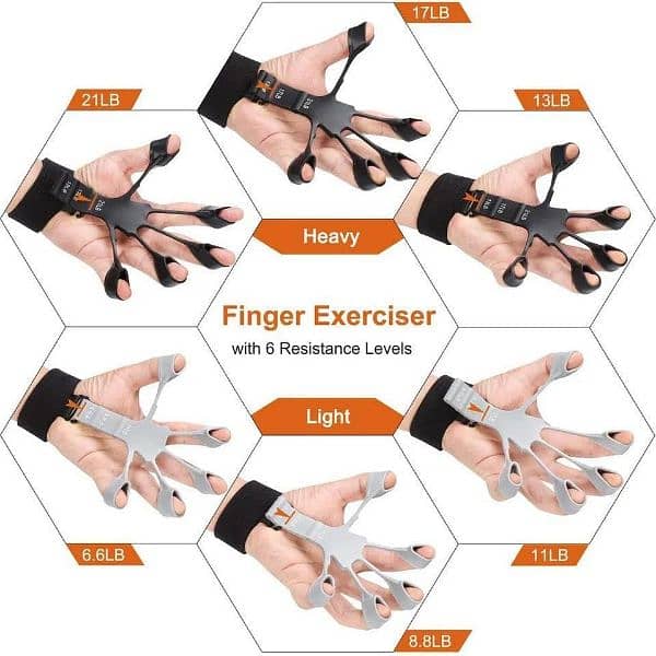 Adjustable Finger Gripper - 1 Pc Non-Slip Grip Strength Trainer 1