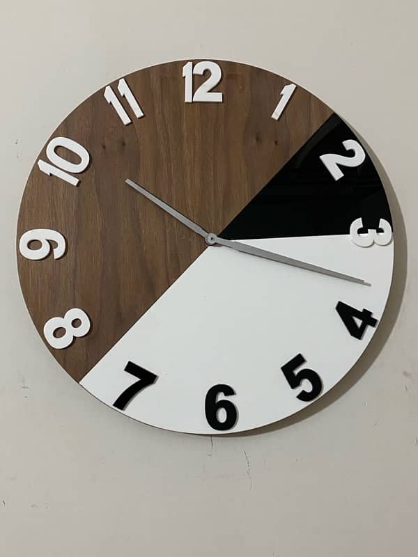 HCC wall clocks. 2