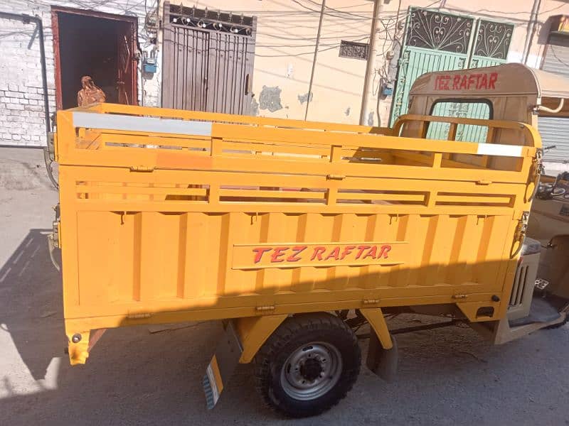 teez raftar loader metro company 4