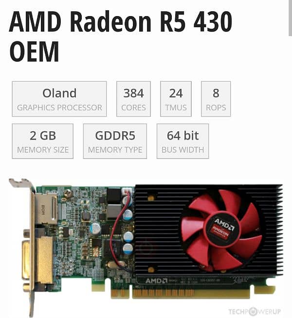 Amd Redeon R5 430 DDR5 3