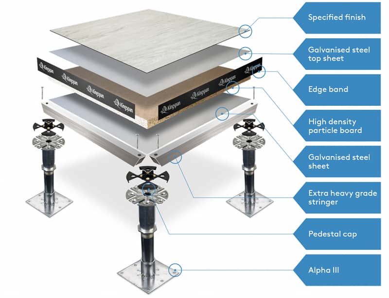 Steel Cement Core Raised Access Floor Durable & High-Performance 11