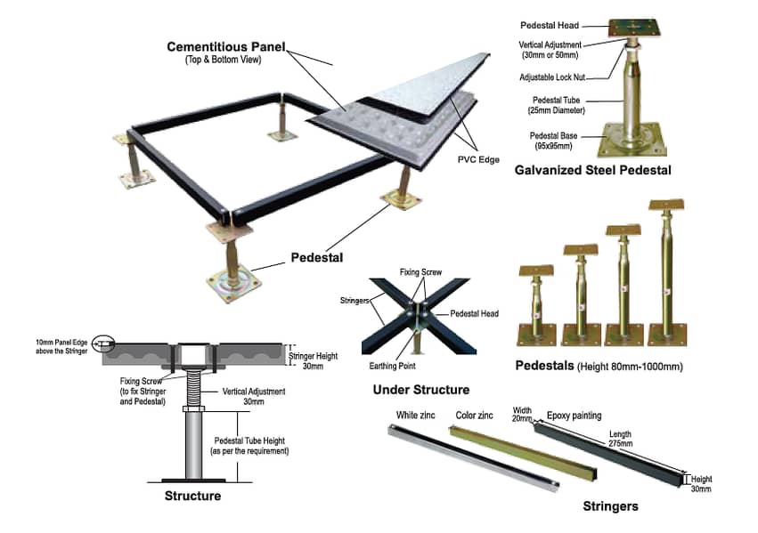 Steel Cement Core Raised Access Floor Durable & High-Performance 14