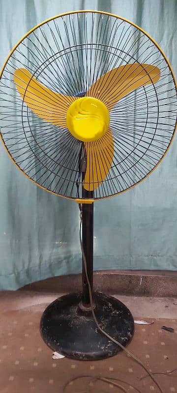 12 volt DC pedestal fan 4