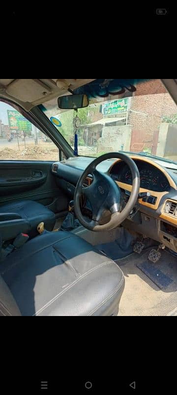 KIA Sportage 2004 11