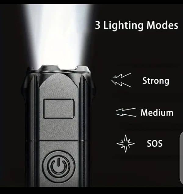 USB Recharge LED Torch,1200mAh Battery,Torch, For Outdoor,USB Cable 3