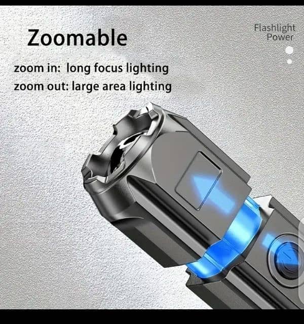 USB Recharge LED Torch,1200mAh Battery,Torch, For Outdoor,USB Cable 4