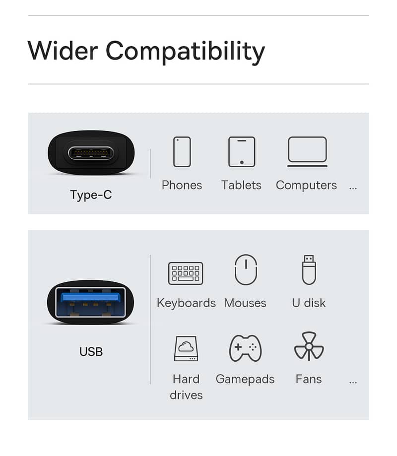 Baseus Mini OTG Adaptor Type-C to USB 3.1 3
