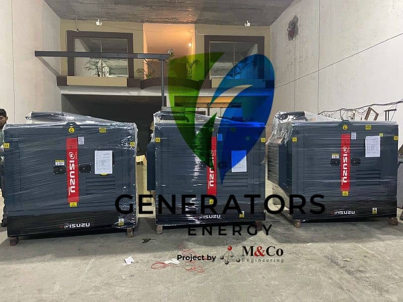 Perkins UK Generators 20Kva to 500Kva Brand New 14