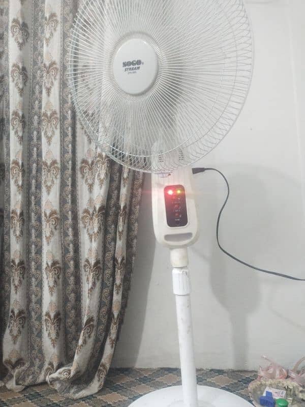 SOGO fan 1