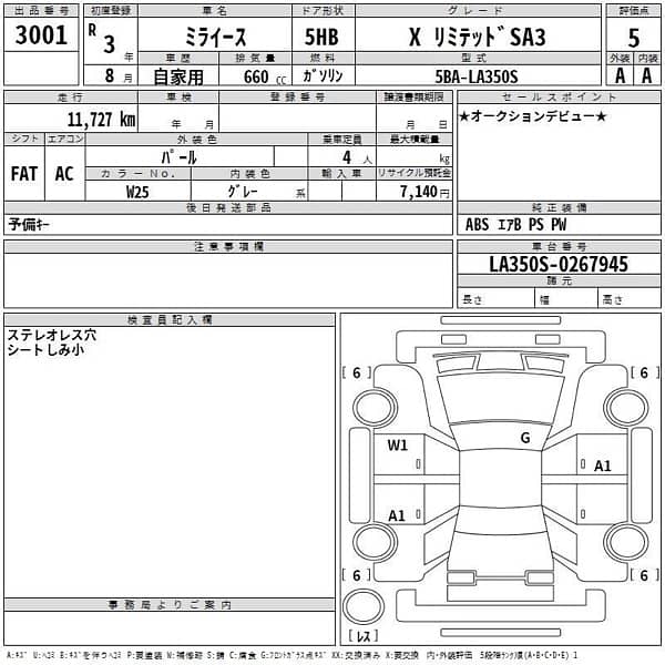 Daihatsu Mira 2021 3