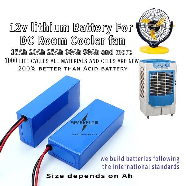 12v 14v 24v 36v 312v 24v 36v 3.7v 18650 we build all type of batteries 2