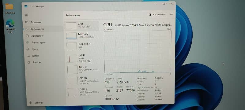 Hp victus 16 AMD Ryzen 7 7840HS With RTX 4070 8Gb GPU 12