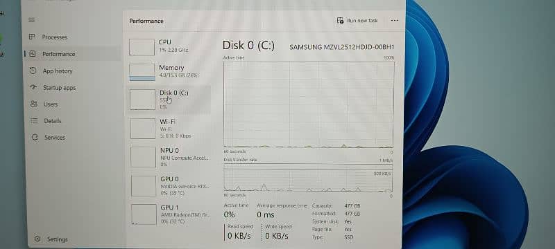 Hp victus 16 AMD Ryzen 7 7840HS With RTX 4070 8Gb GPU 14