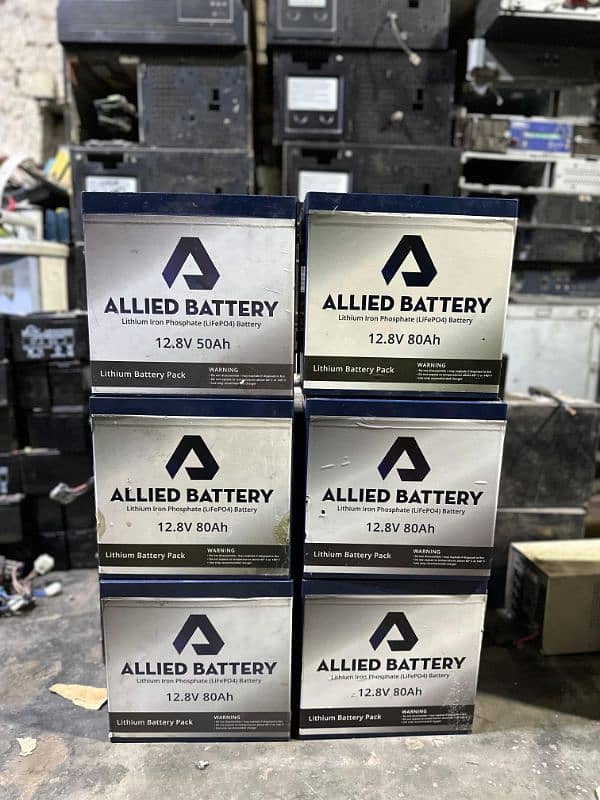 Allied battery 0