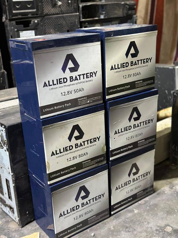 Allied battery 1