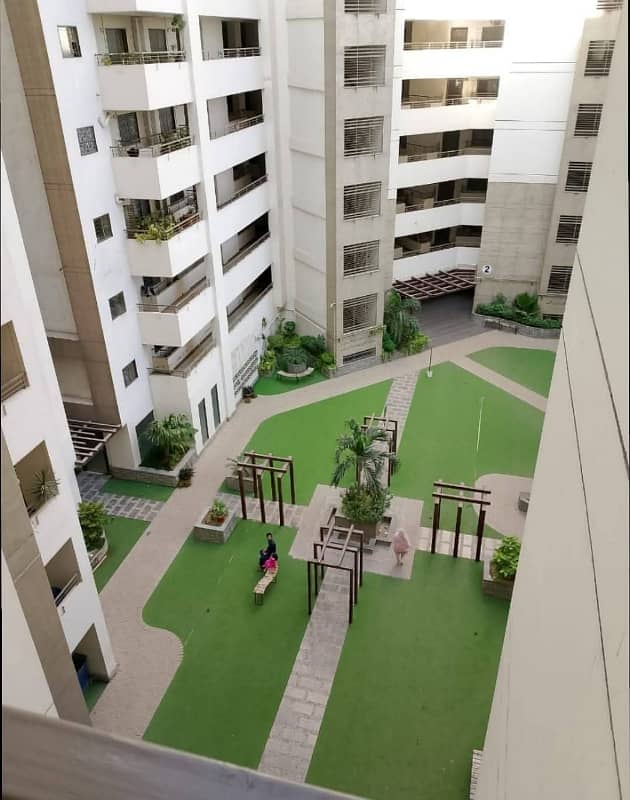 Flat Sized 3600 Square Meters Is Available For rent In Gulistan-e-Jauhar - Block 16-A 4