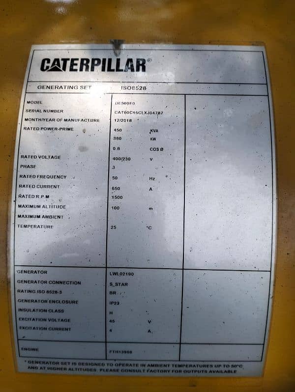 Caterpillar 450 KVA New Generator 5