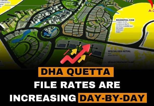 2ND BALLOT ALLOCATION 1 KANAL FILE FOR SALE DHA QUETTA 3